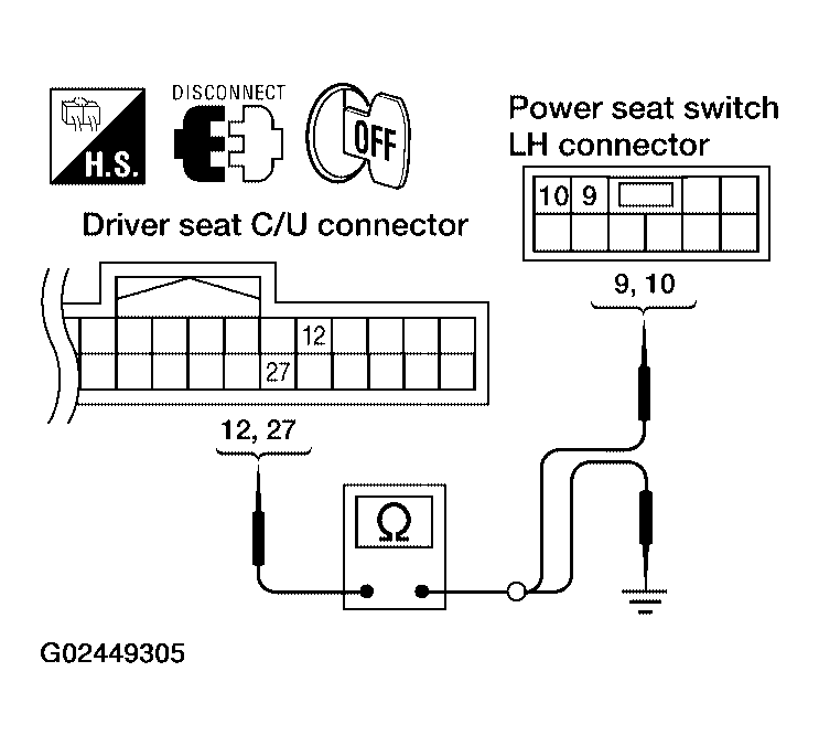 G02449305