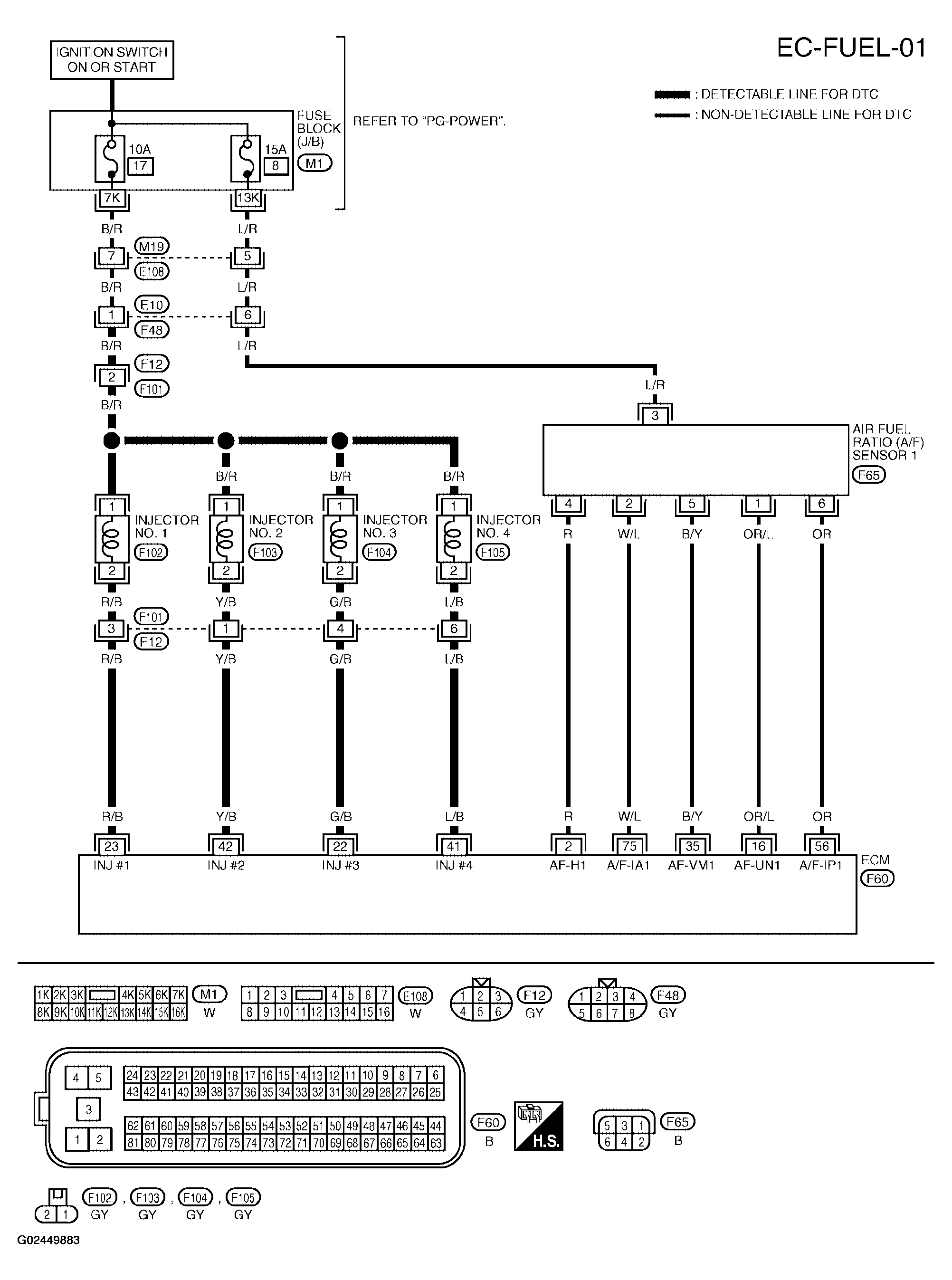 G02449883