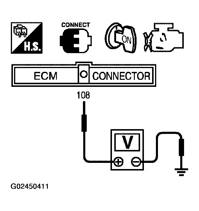 G02450411
