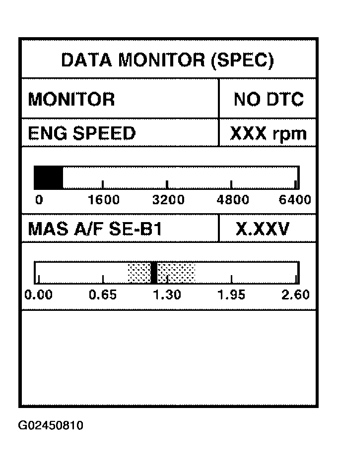 G02450810
