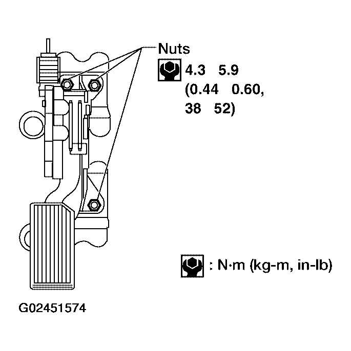 G02451574