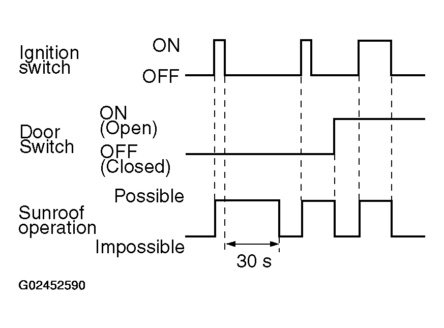 G02452590