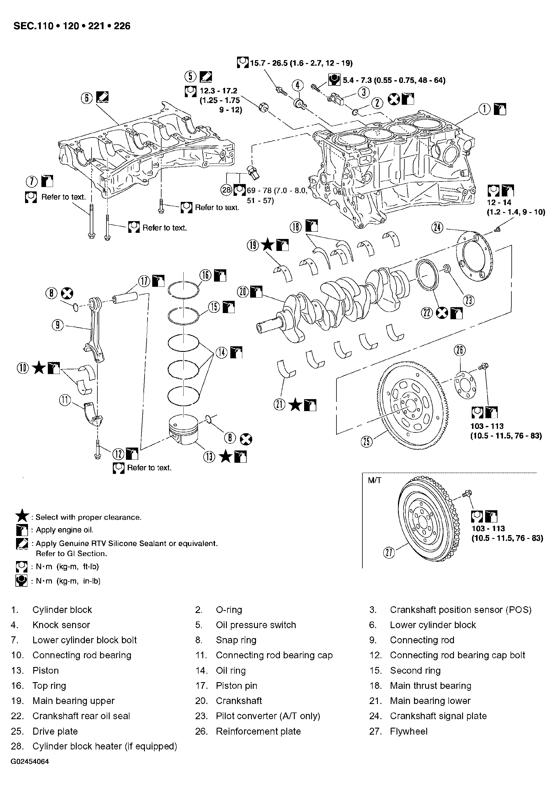G02454064