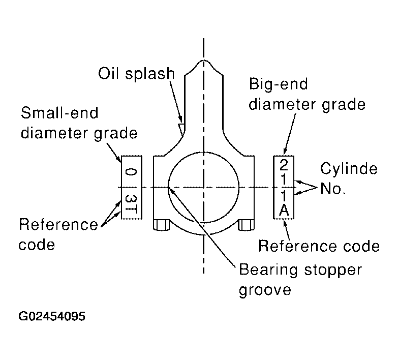 G02454095