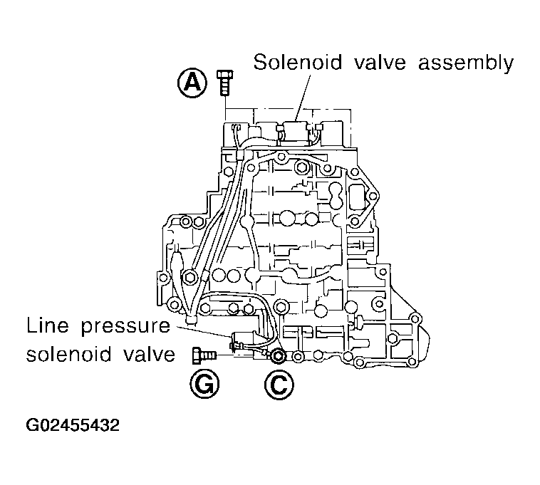 G02455432
