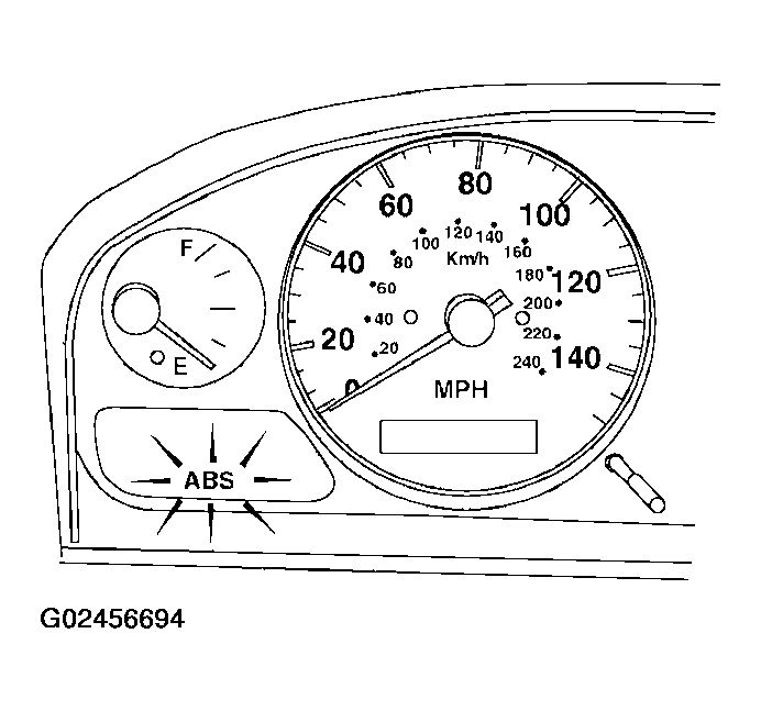 G02456694