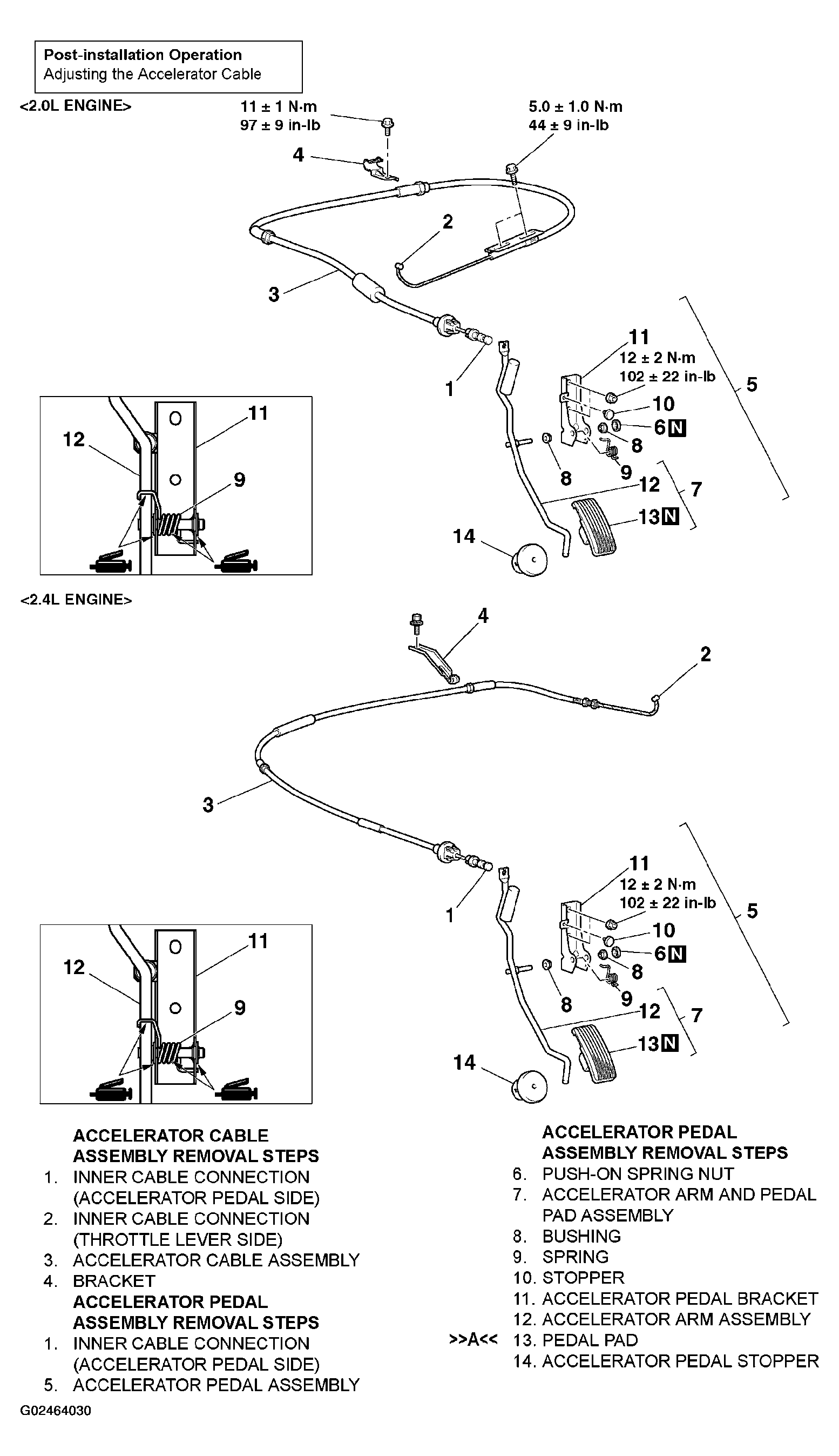 G02464030