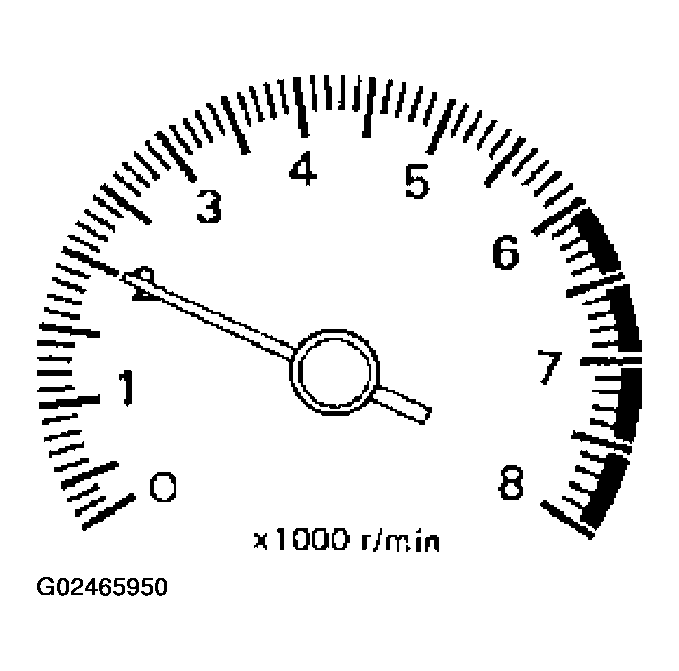 G02465950