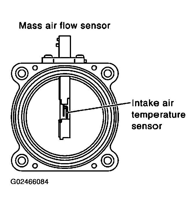 G02466084