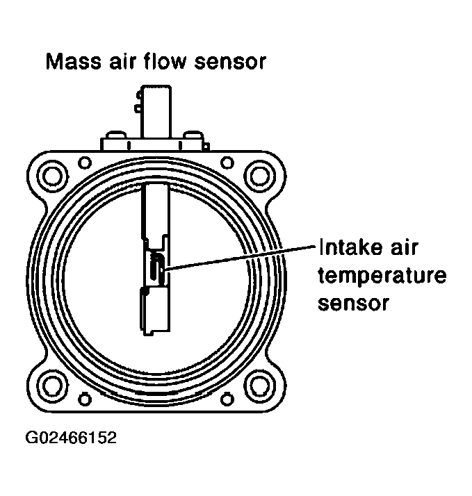 G02466152