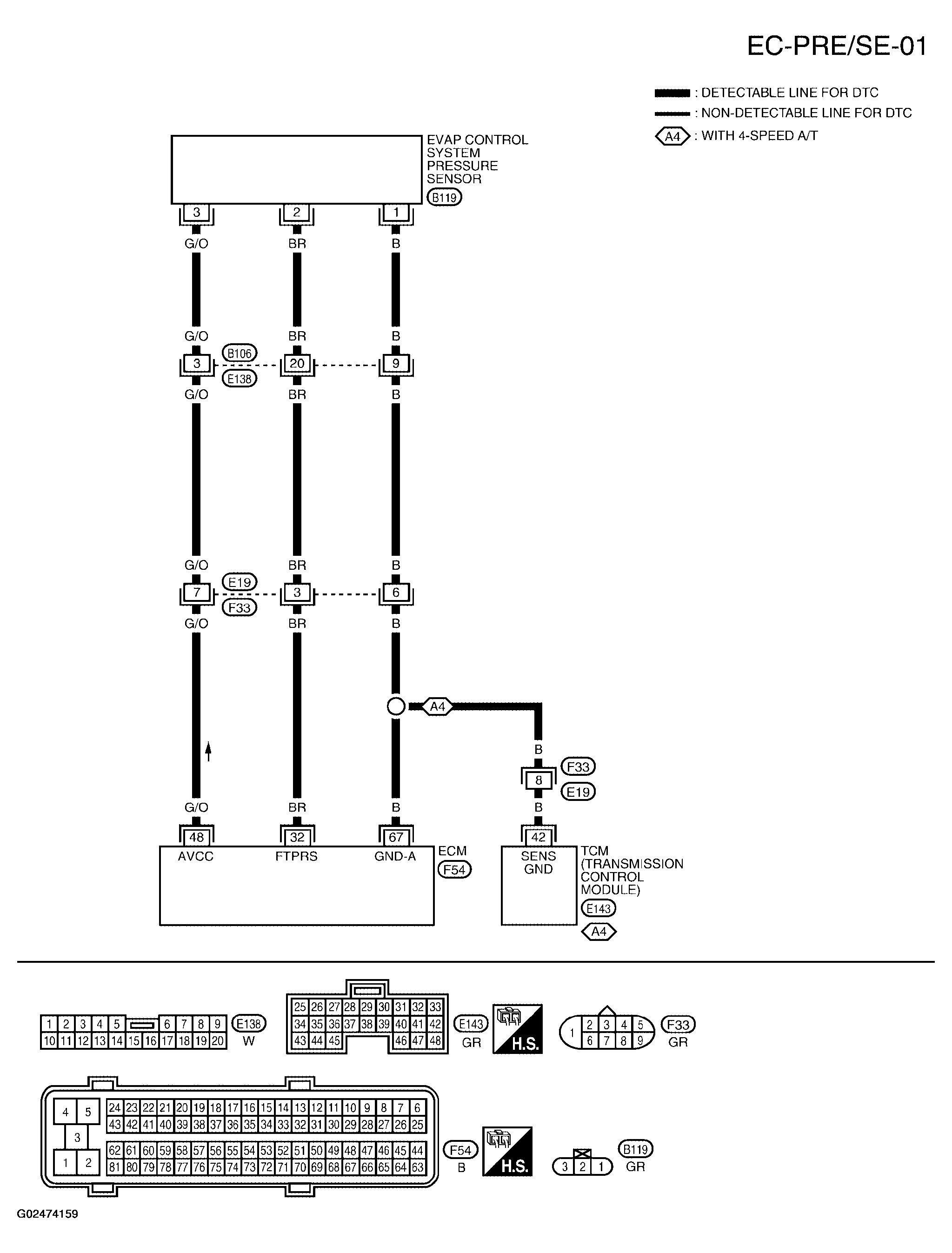 G02474159