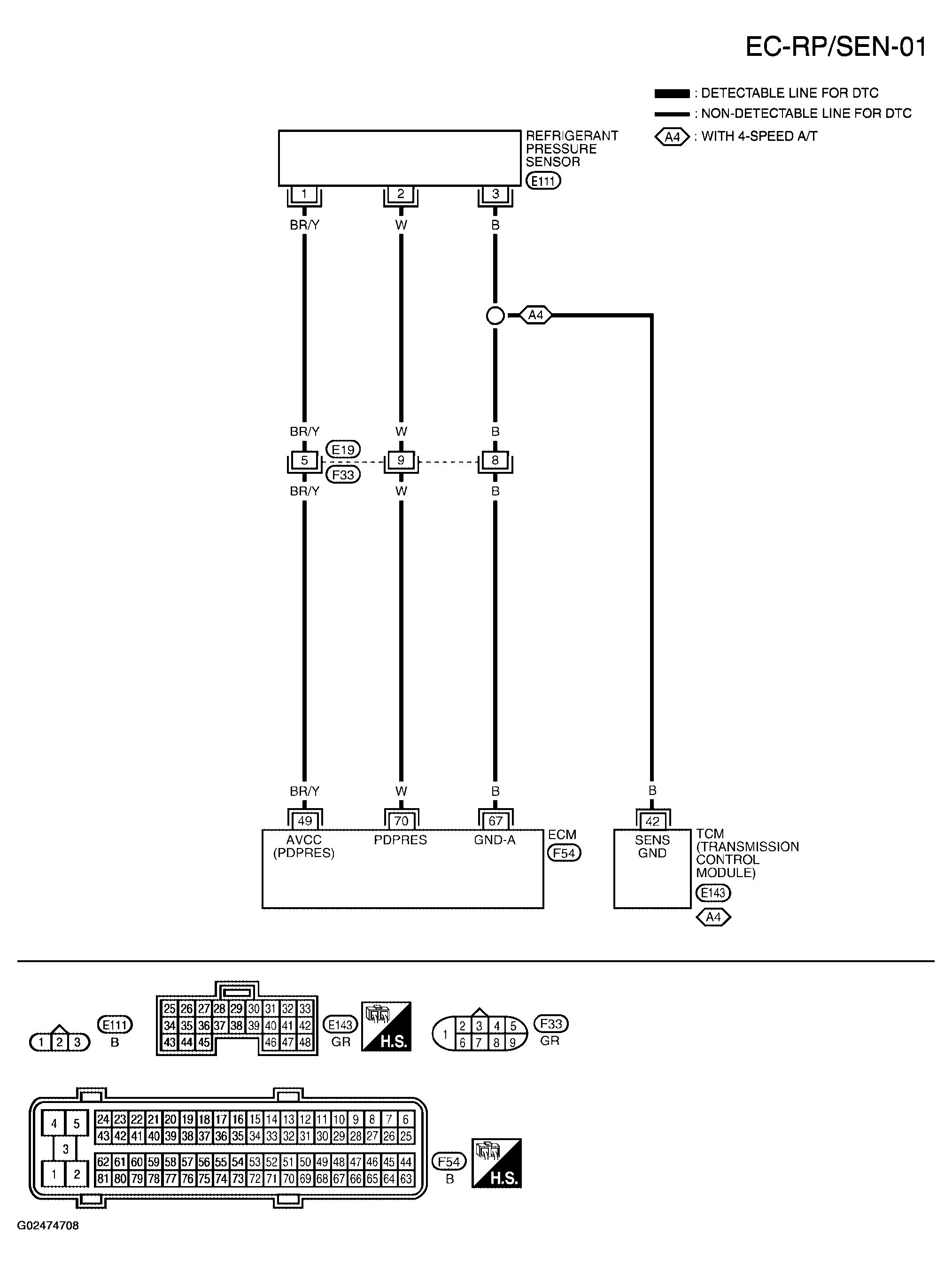 G02474708