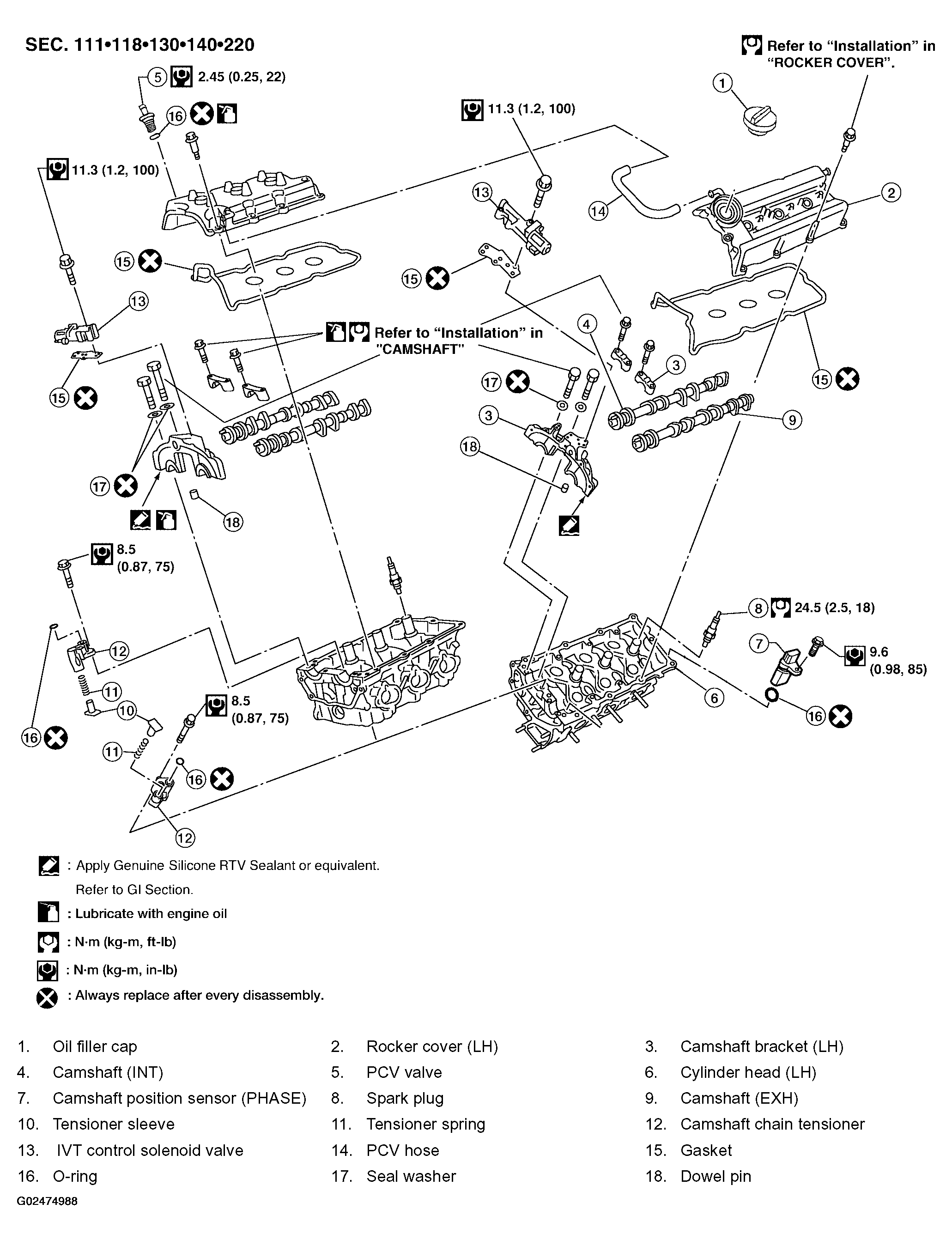 G02474988