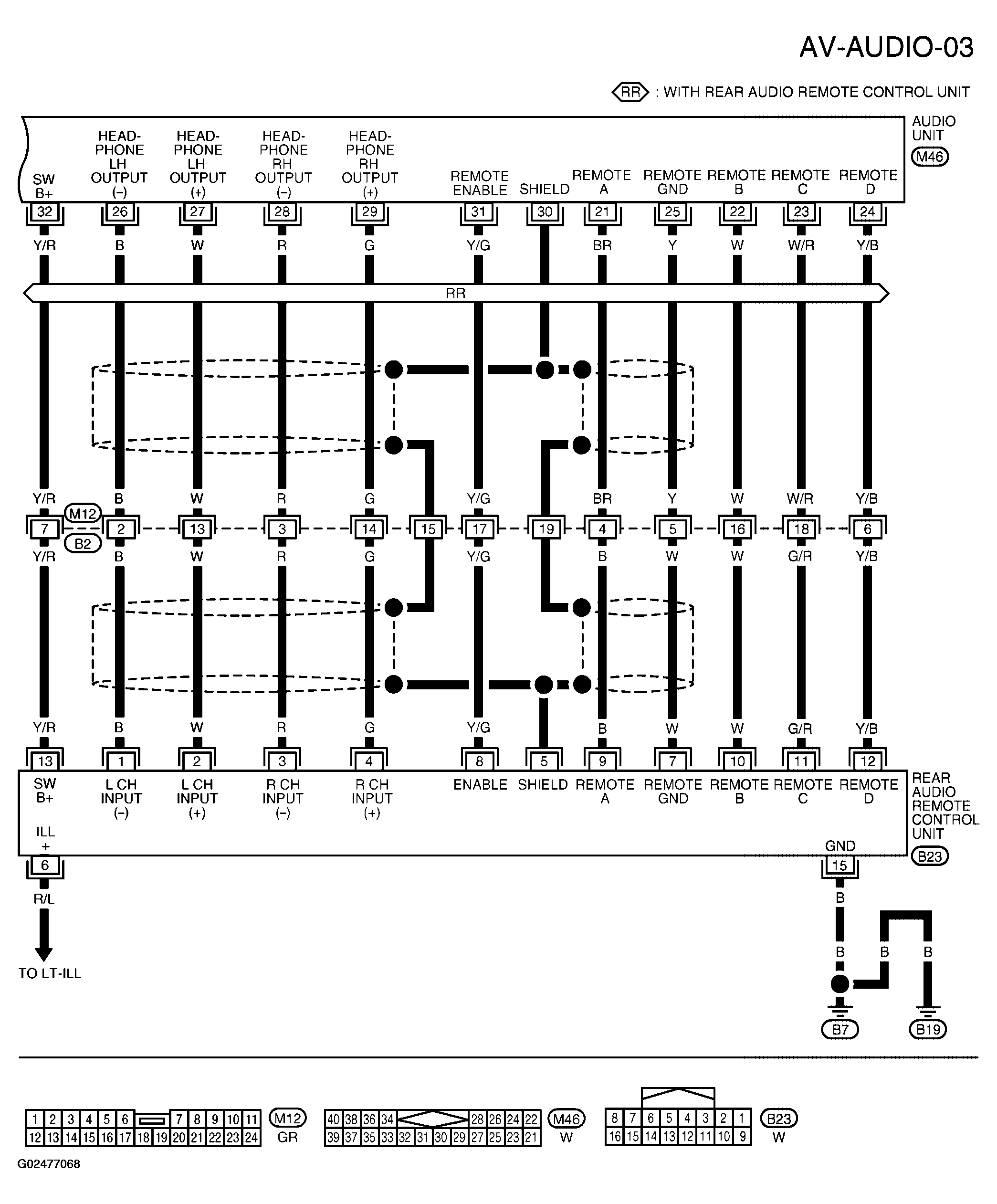 G02477068