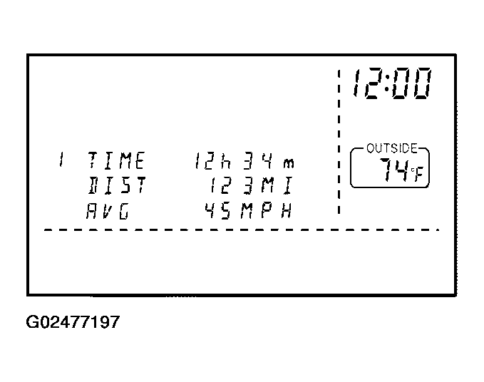 G02477197