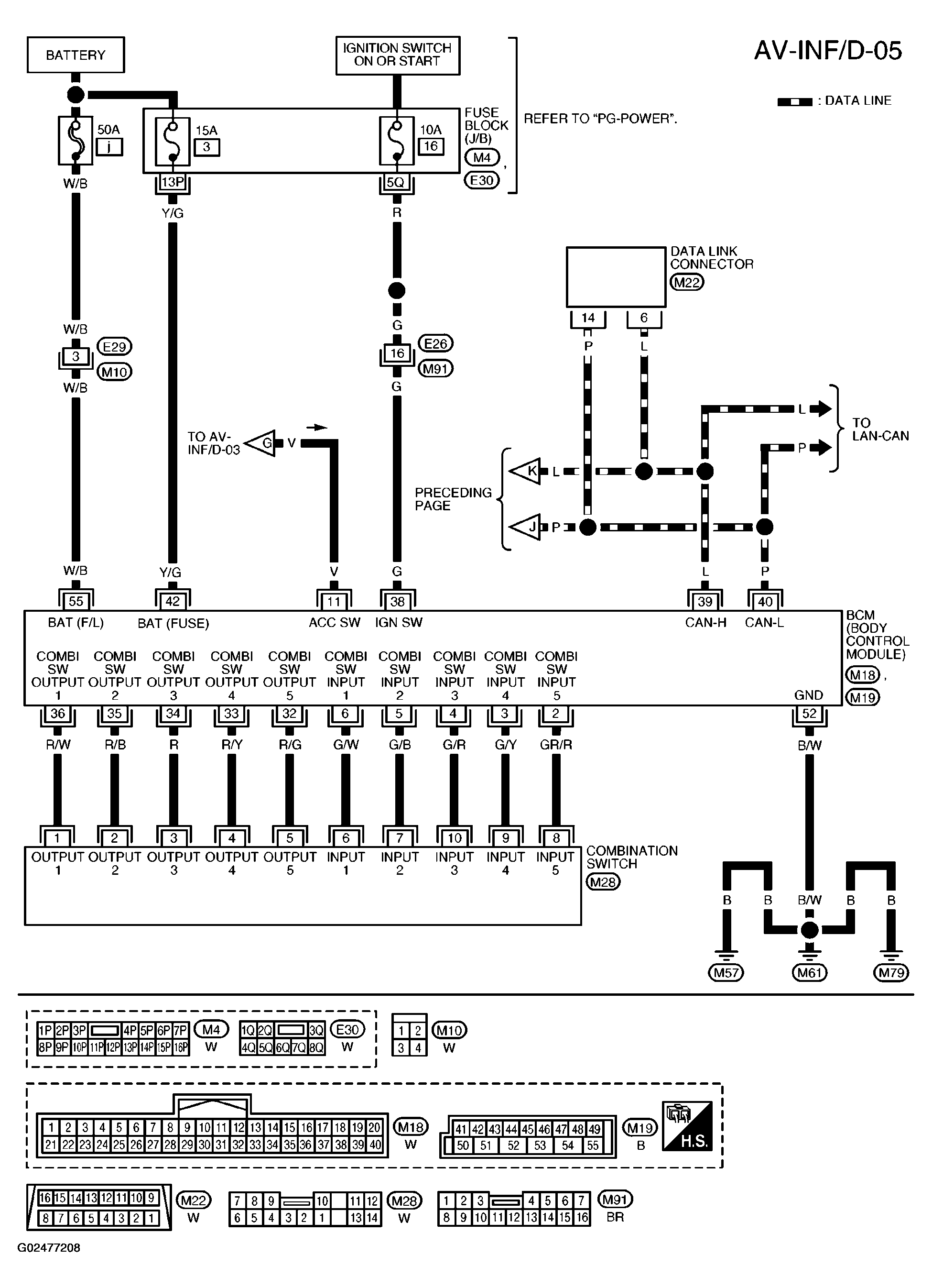 G02477208
