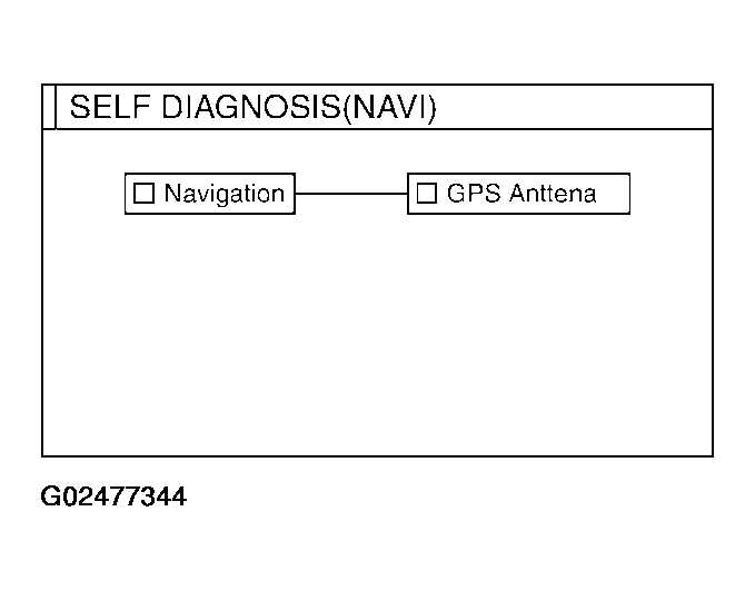G02477344