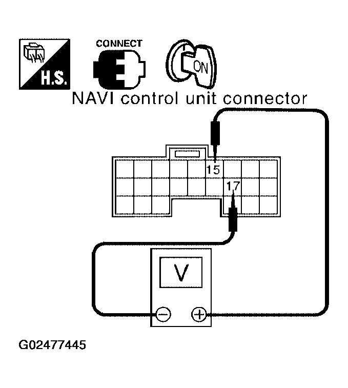 G02477445