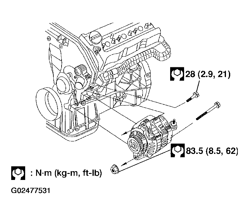 G02477531