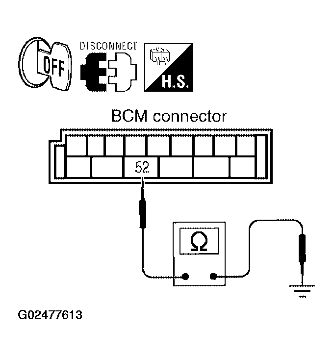 G02477613