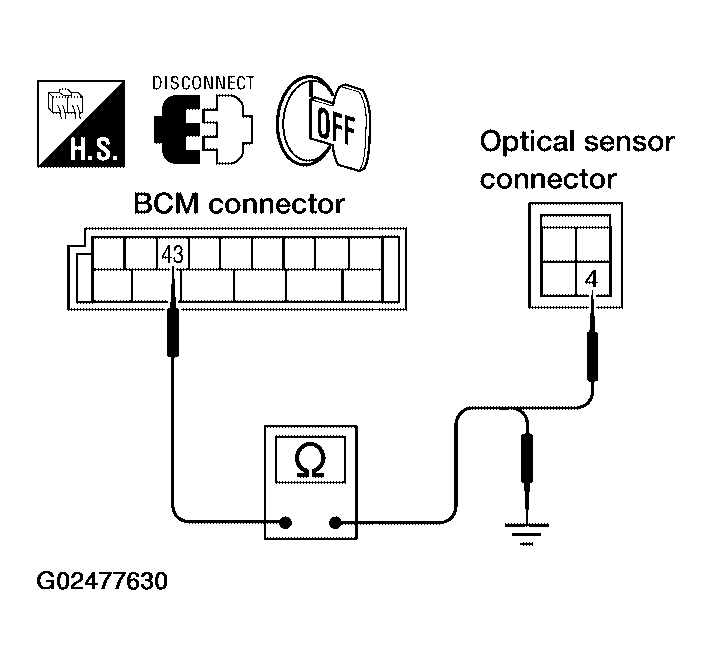 G02477630
