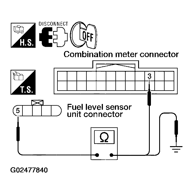 G02477840