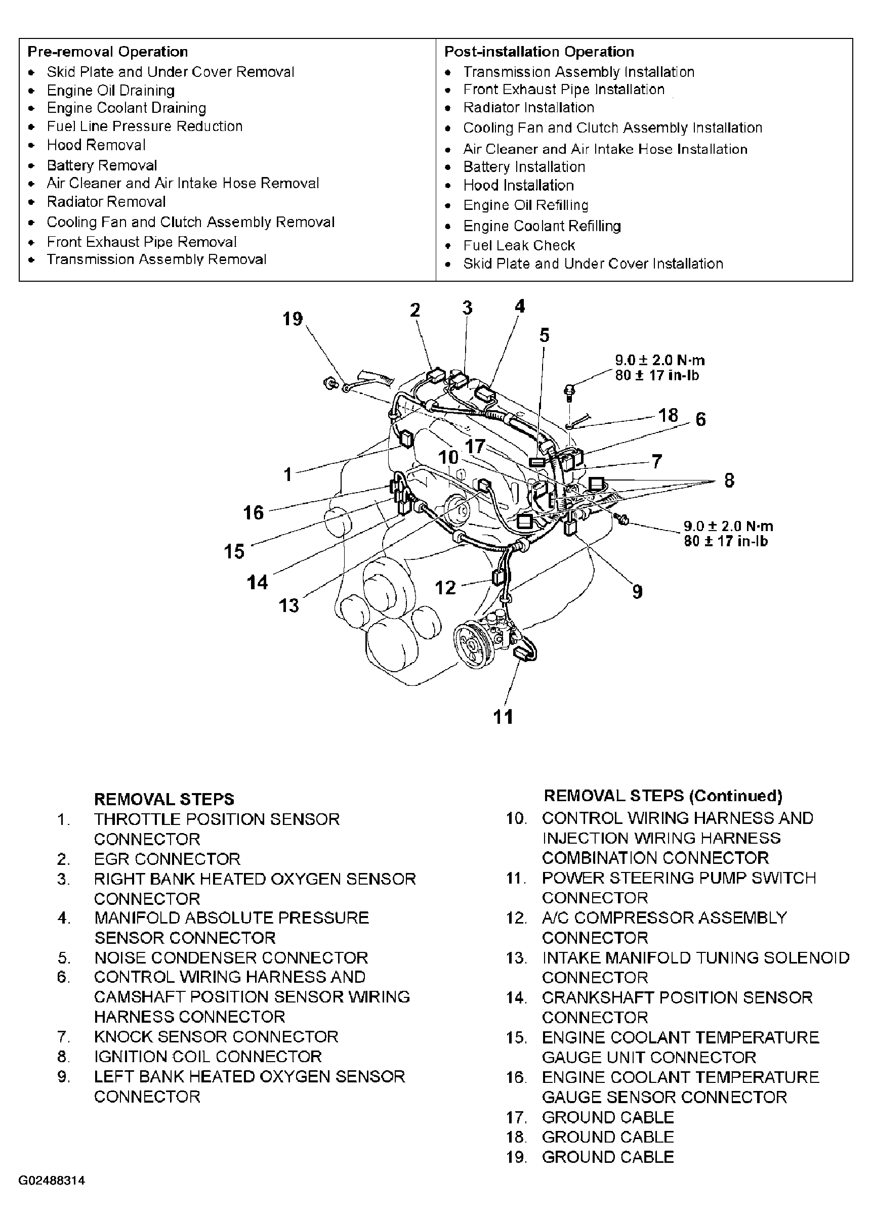 G02488314