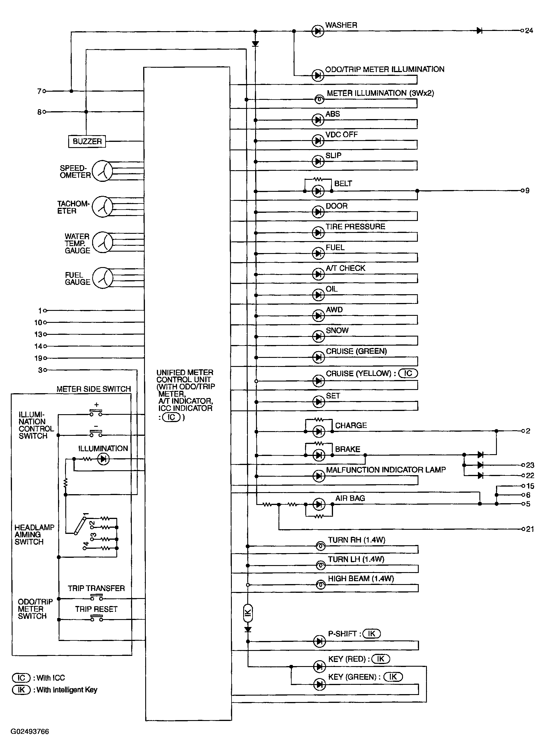G02493766