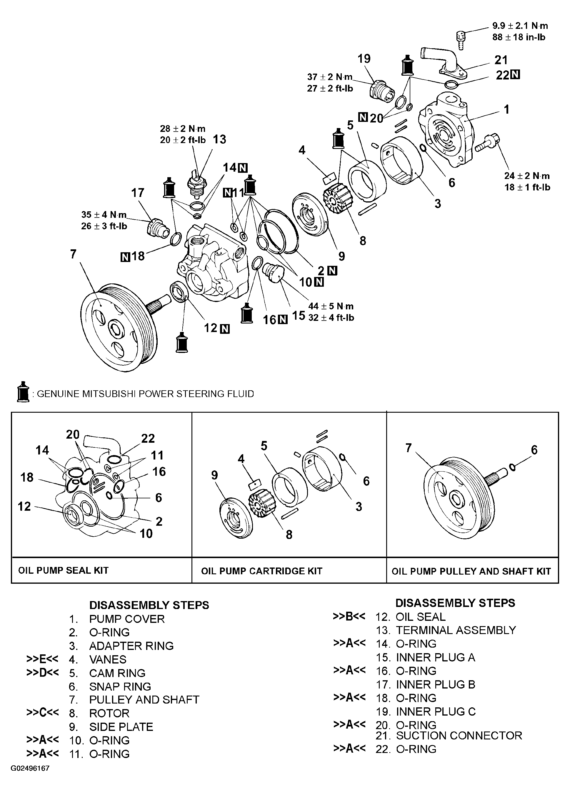 G02496167