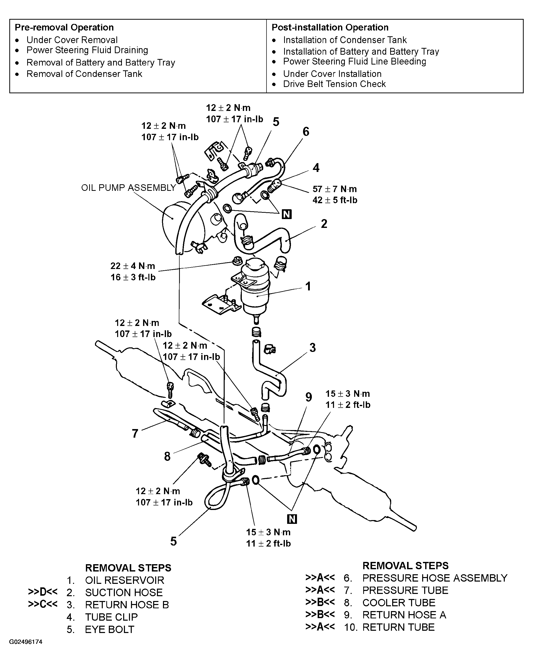 G02496174