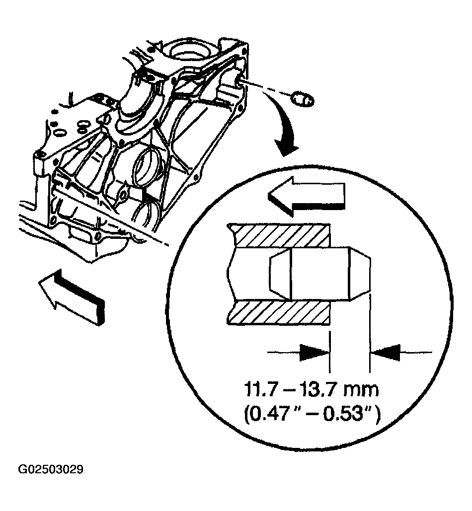 G02503029