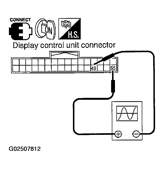 G02507812