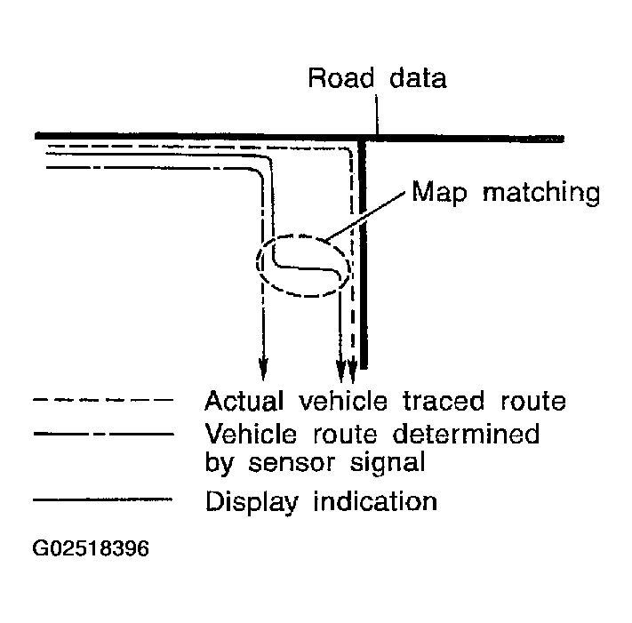 G02518396