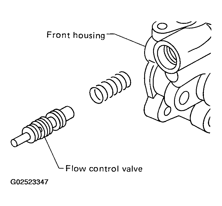 G02523347