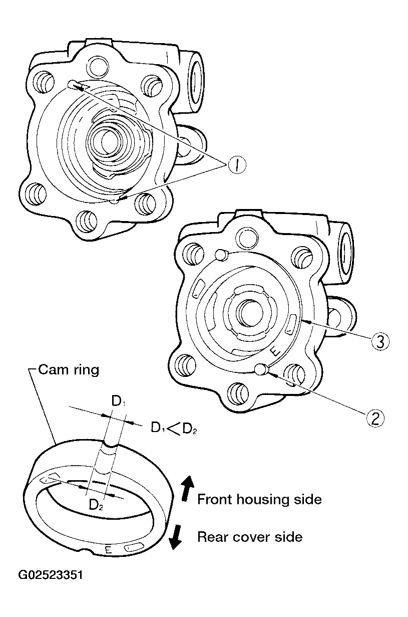 G02523351