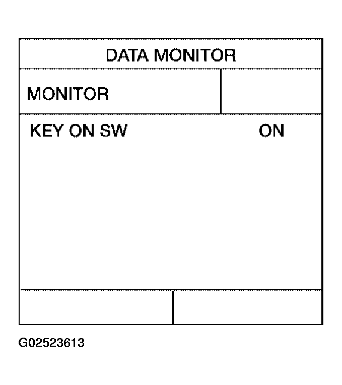 G02523613