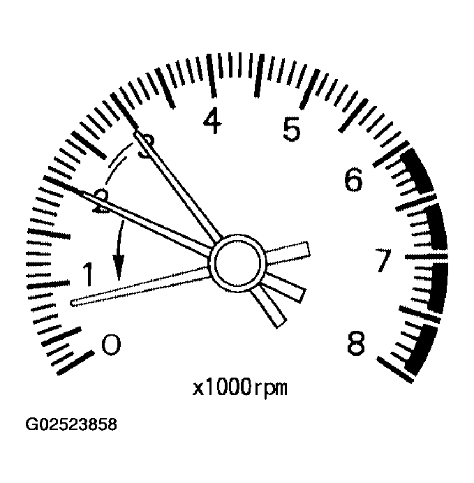 G02523858