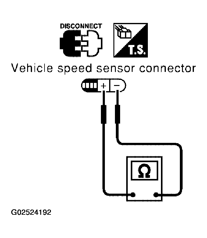 G02524192