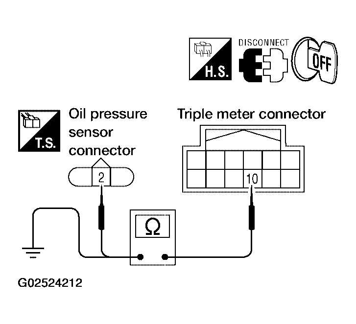 G02524212