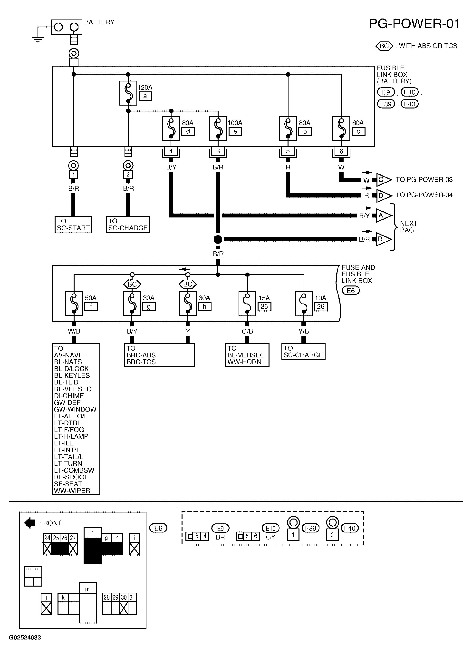 G02524633