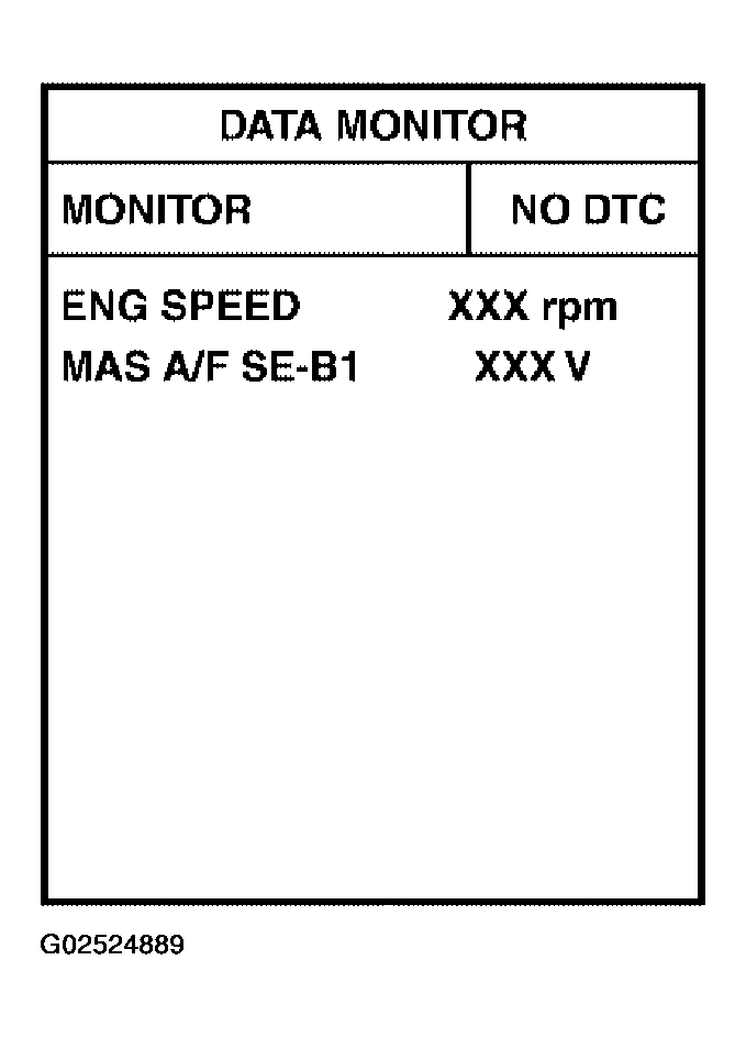 G02524889