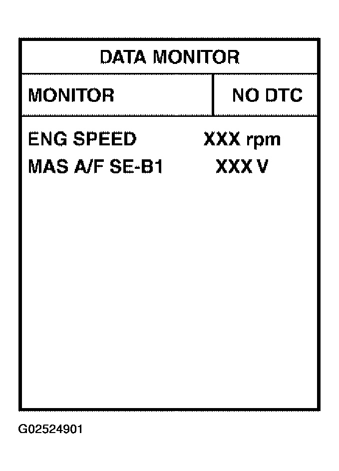 G02524901