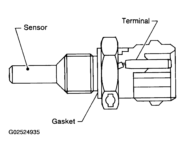 G02524935