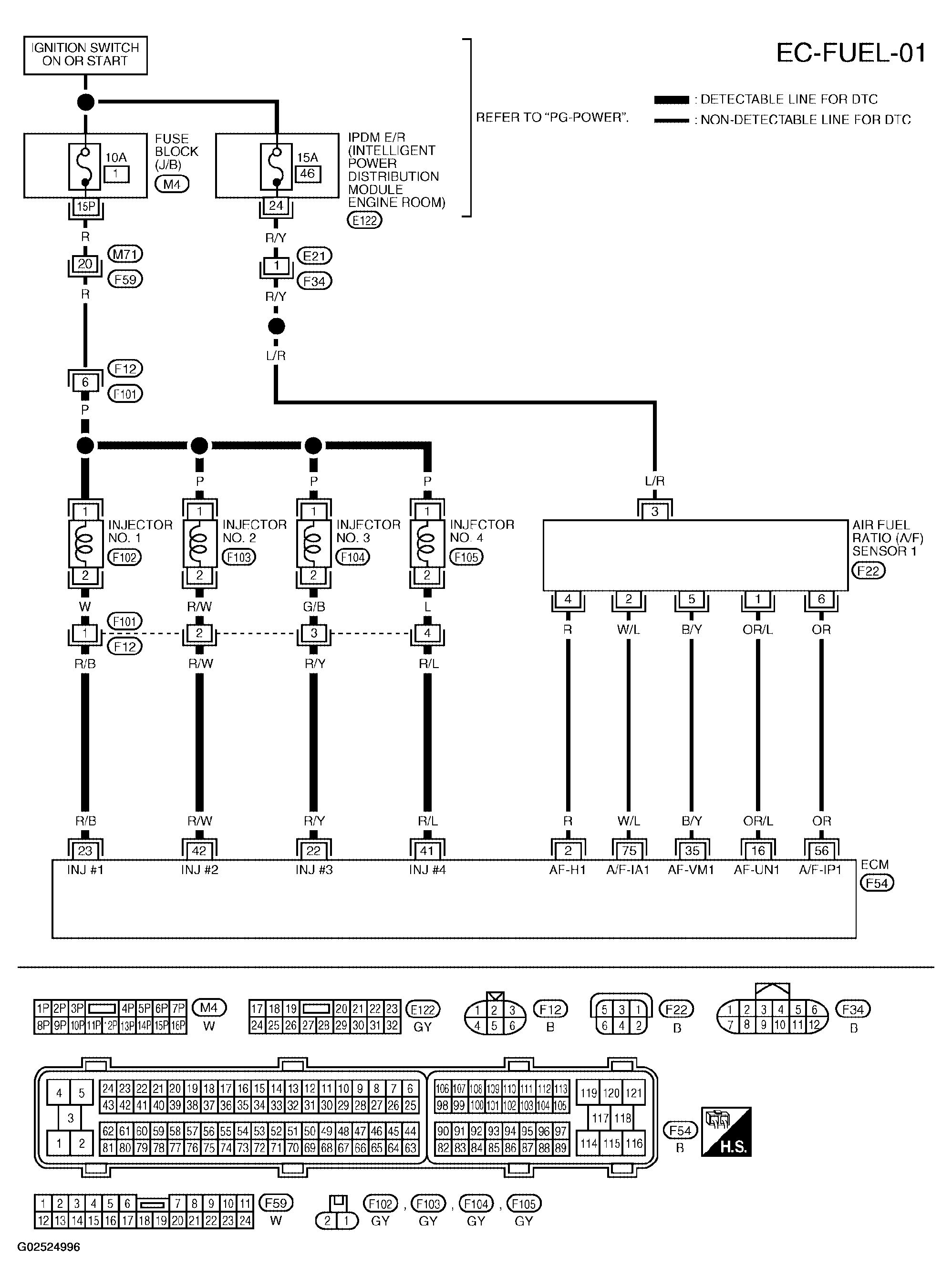 G02524996