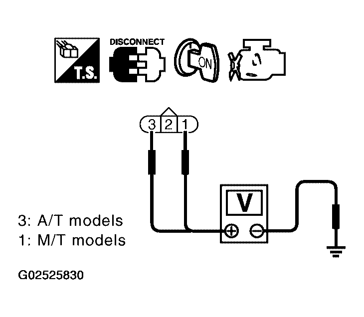 G02525830