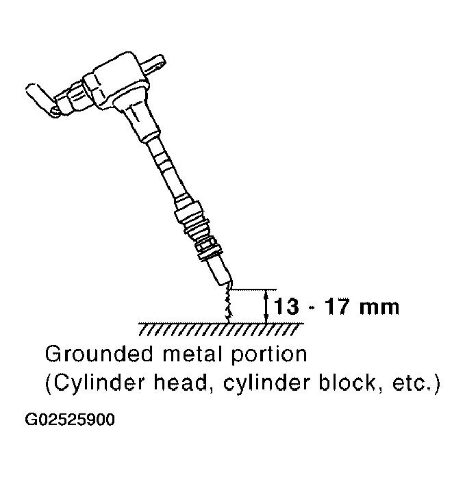 G02525900