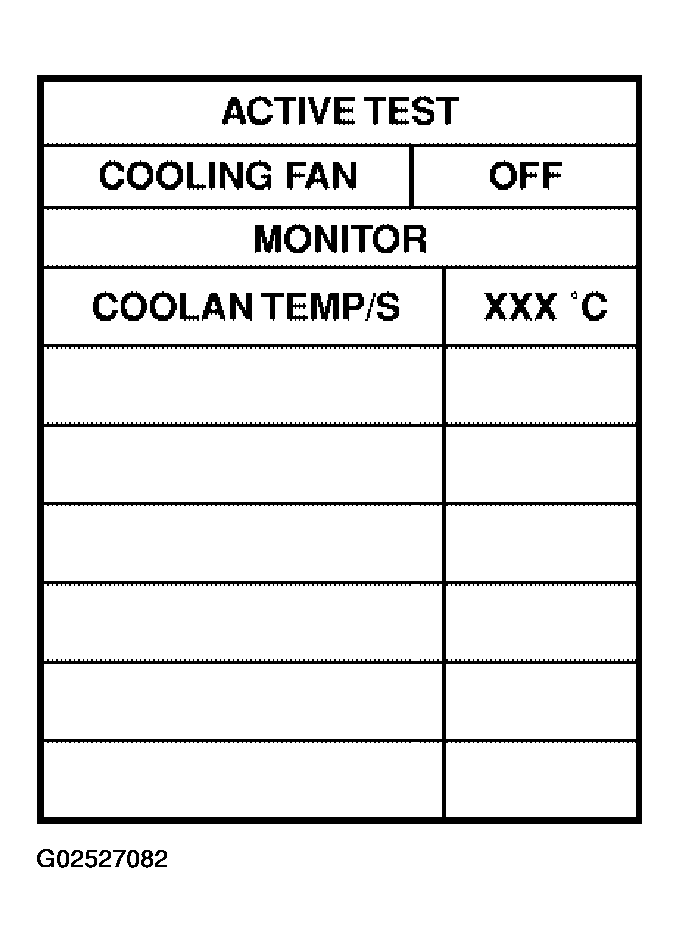 G02527082