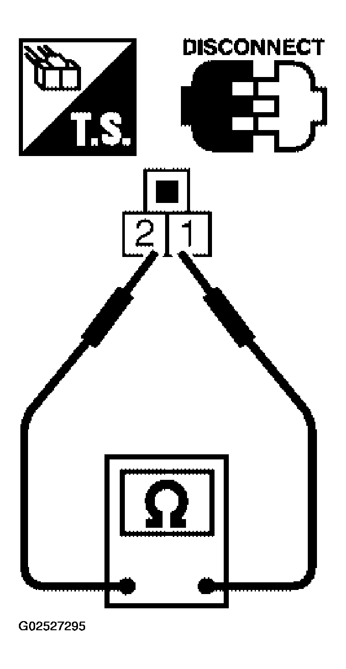 G02527295