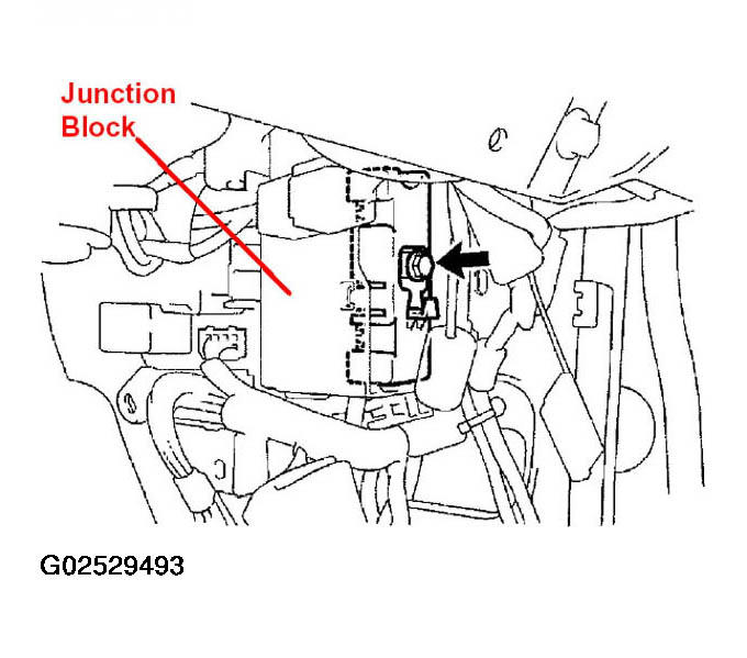 G02529493