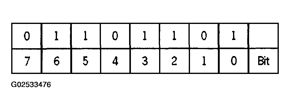G02533476